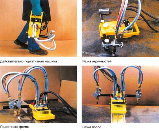 портативная газорезательная машина