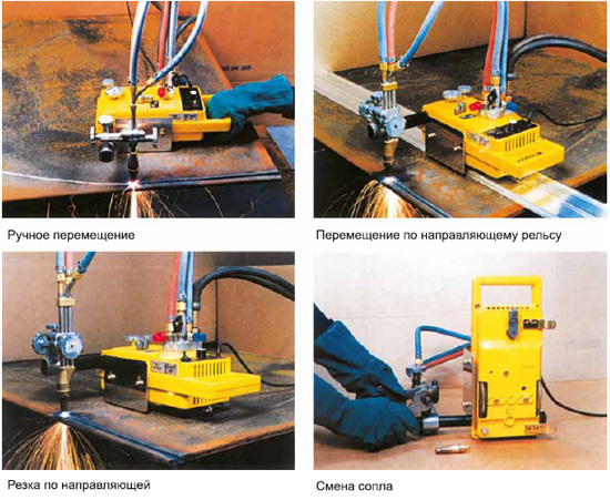 портативная газорезательная машина